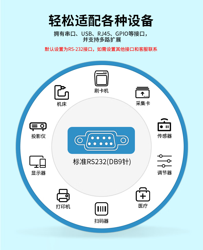 MGD 定制系列 工控主机盒