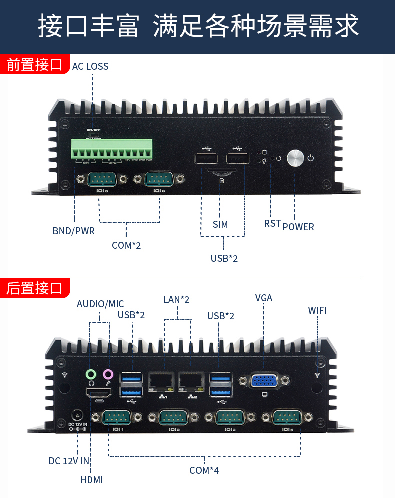 MGD 定制系列 工控主机盒