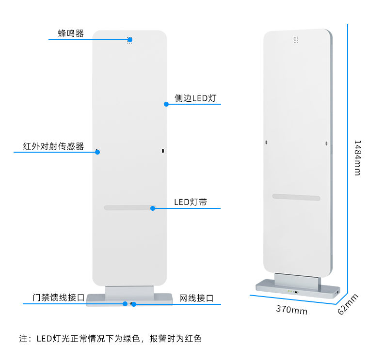 RFID 通道门禁